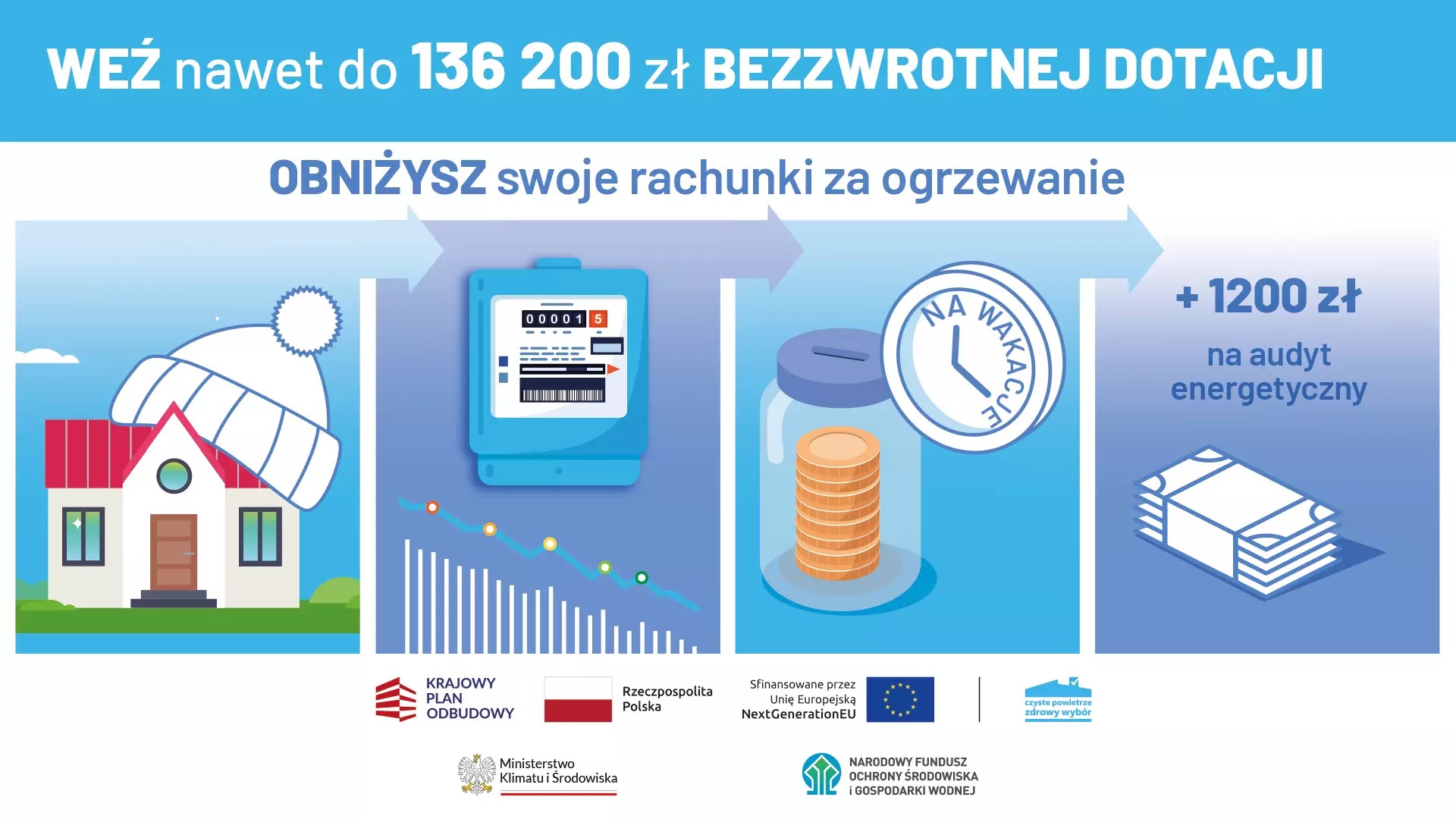 wez-nawet-dp-136200-zl-bezzwrotnej-dotacji.jpg