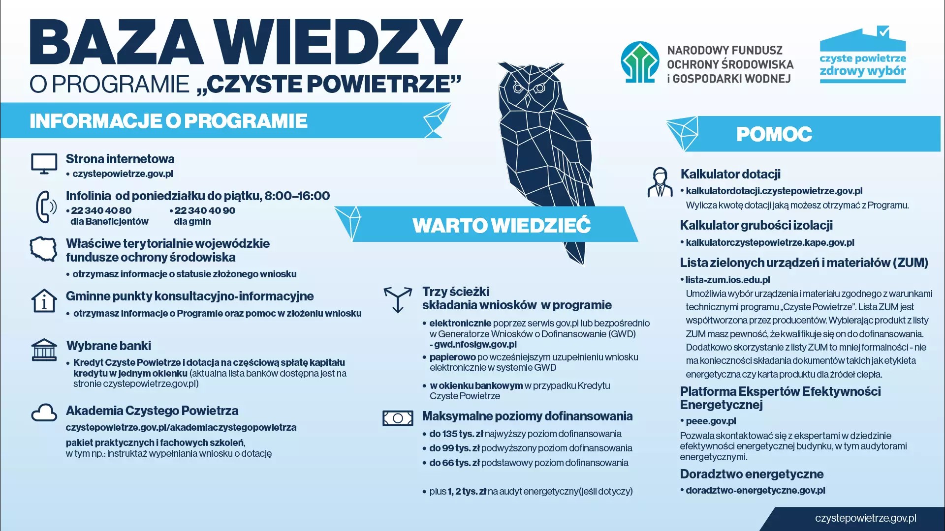 Baza_wiedzy_o_programie_Czyste_Powietrze_grafika.jpg